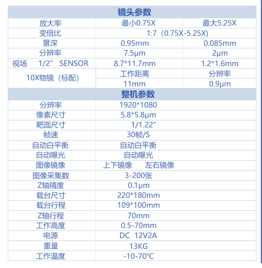 武汉试样孔深测量3D超景深显微镜